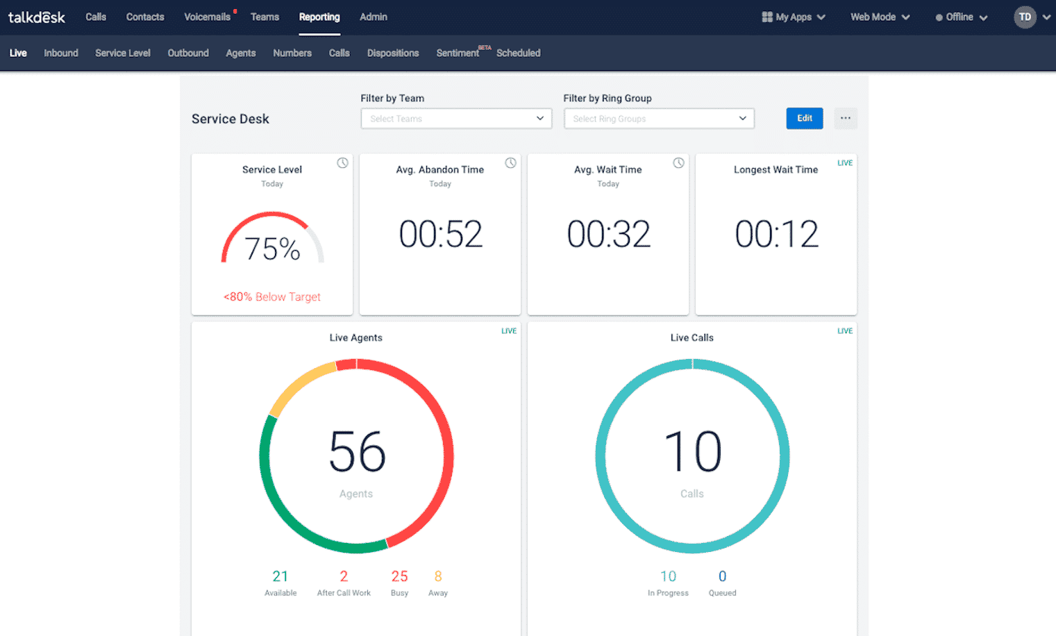 3 Best Talkdesk Alternatives To Consider - CloudTalk