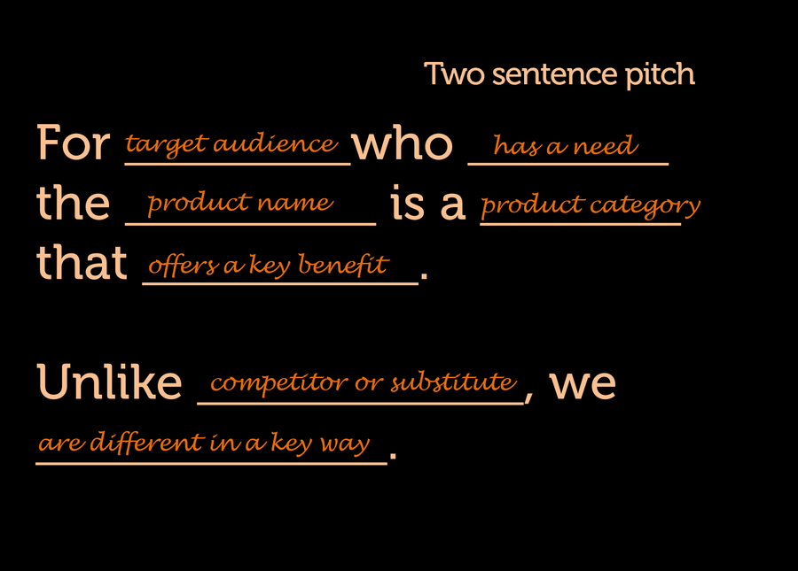 script selling a product speech example