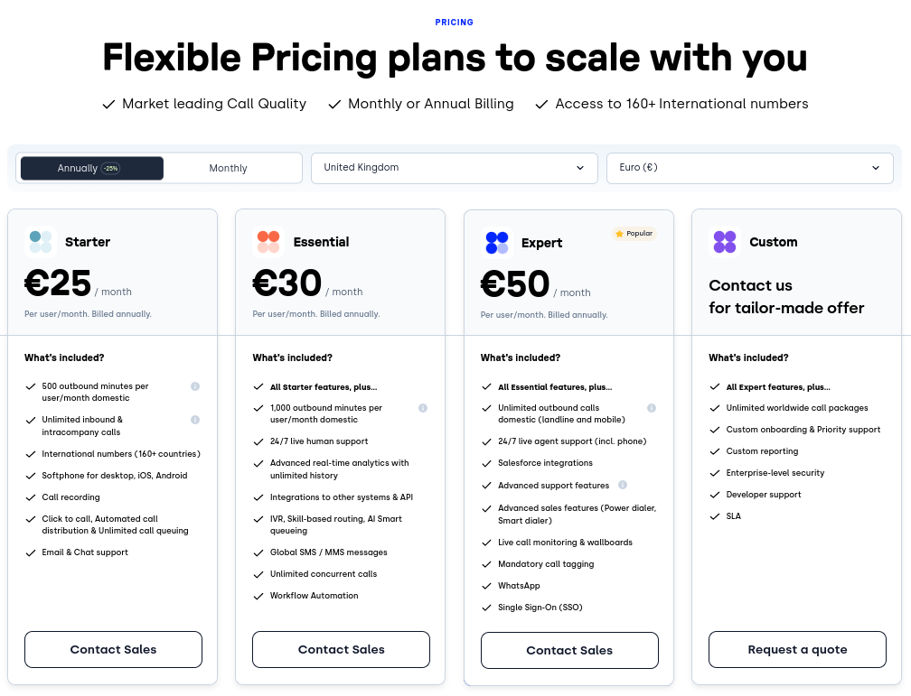 Screenshot of pricing options for different CloudTalk packages, including Starter, Essential, Expert, and Custom.