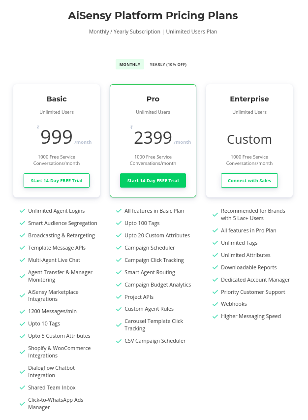 Screenshot of AiSensy's different platform pricing plans, showing Basic, Pro, and Enterprise.