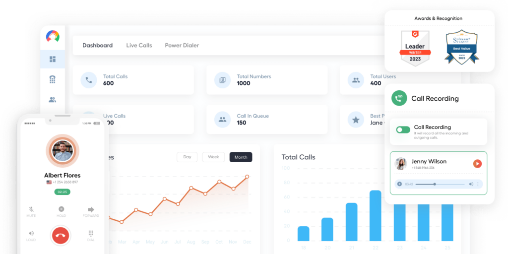 CallHippo dashboard