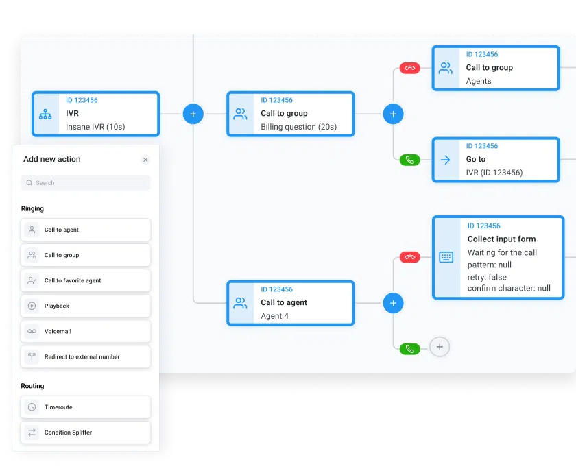 CloudTalk's Interactive Voice Response feature