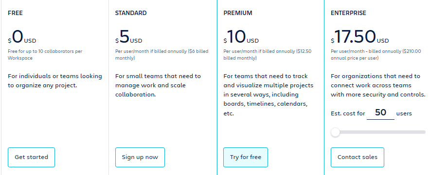 Trello pricing