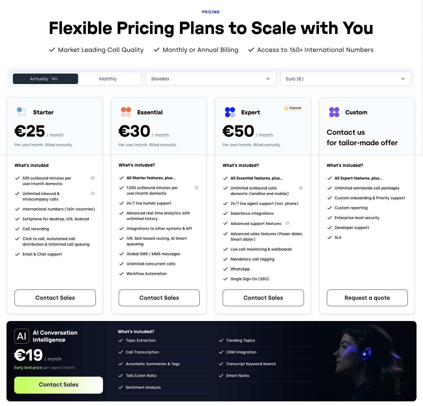 CloudTalk Pricing