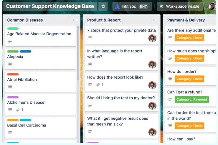 Trello dashboard