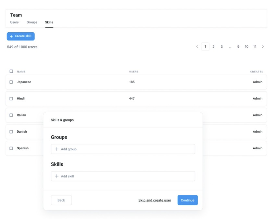 CloudTalk call routing