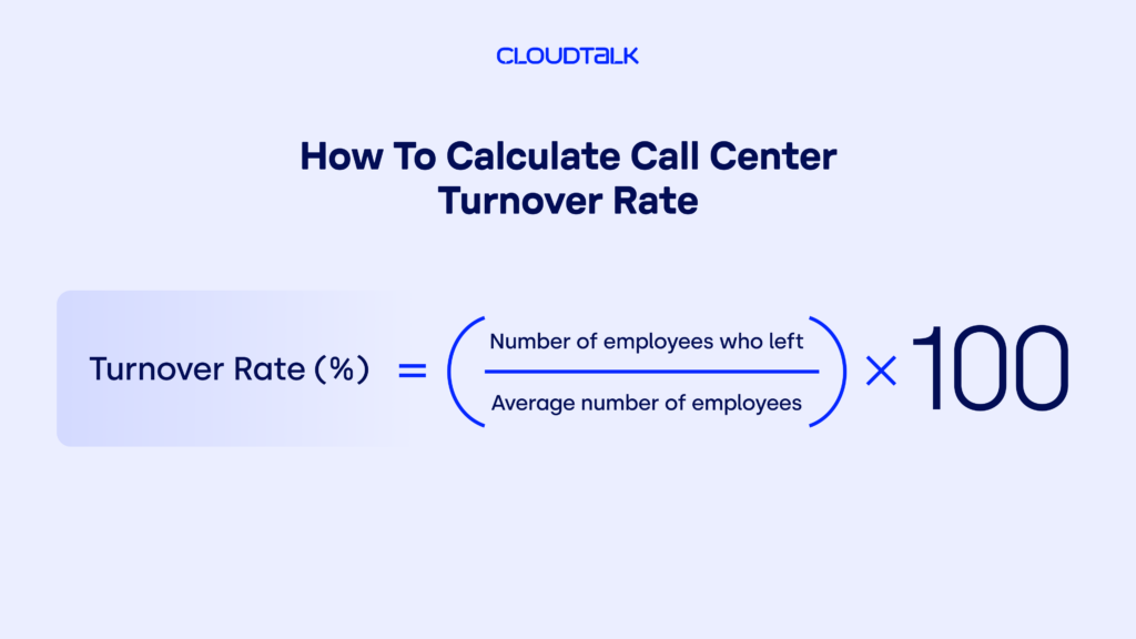 Formula for calculating turnover rate