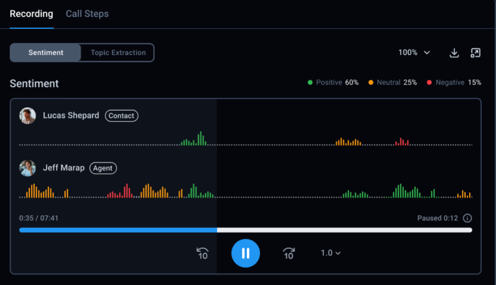 CloudTalk's Call Recording dashboard