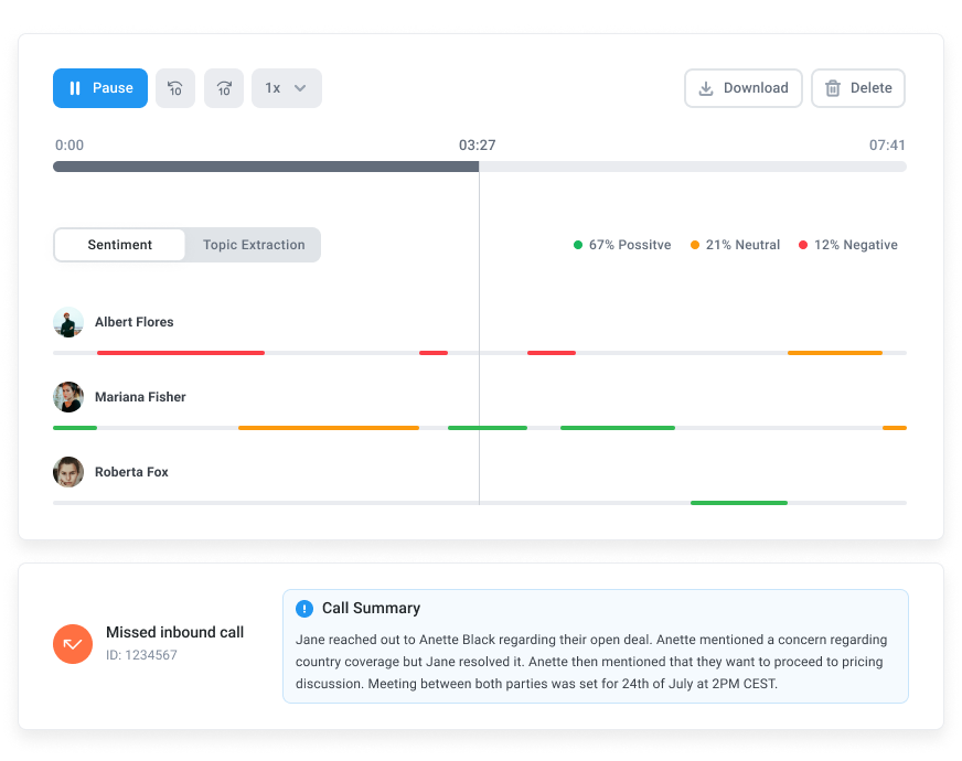 CloudTalk's Sentiment Analysis feature