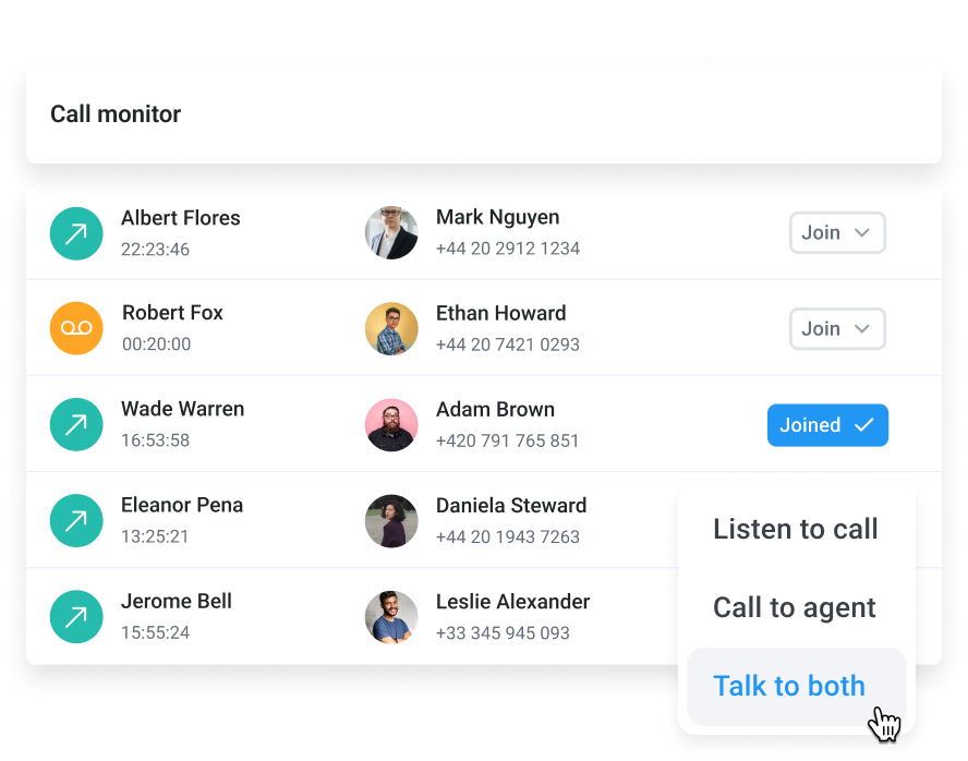 Gain real-time visibility into ongoing calls with CloudTalk’s Call Monitoring. Listen in, coach agents, or join the conversation for seamless team support.